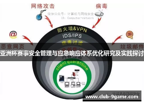亚洲杯赛事安全管理与应急响应体系优化研究及实践探讨 亚洲杯赛事安全管理与应急响应体系优化研究及实践探讨