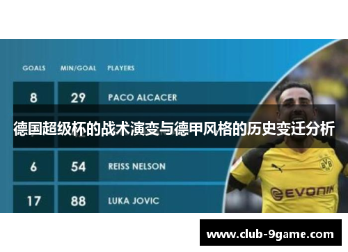 德国超级杯的战术演变与德甲风格的历史变迁分析 德国超级杯的战术演变与德甲风格的历史变迁分析