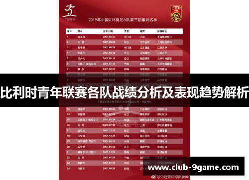 比利时青年联赛各队战绩分析及表现趋势解析 比利时青年联赛各队战绩分析及表现趋势解析