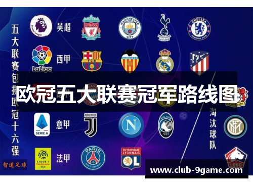 欧冠五大联赛冠军路线图 欧冠五大联赛冠军路线图