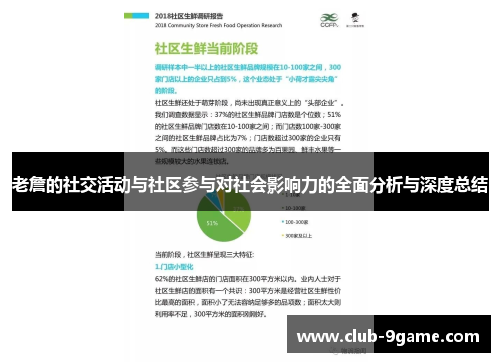 老詹的社交活动与社区参与对社会影响力的全面分析与深度总结 老詹的社交活动与社区参与对社会影响力的全面分析与深度总结