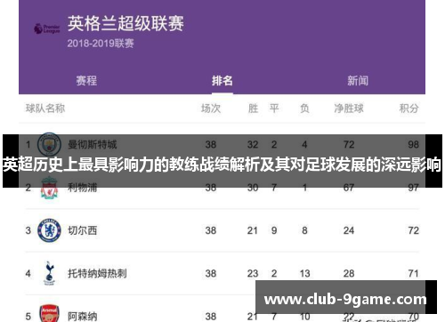 英超历史上最具影响力的教练战绩解析及其对足球发展的深远影响 英超历史上最具影响力的教练战绩解析及其对足球发展的深远影响