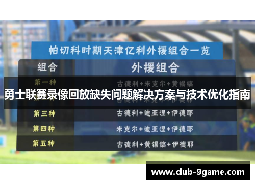 勇士联赛录像回放缺失问题解决方案与技术优化指南 勇士联赛录像回放缺失问题解决方案与技术优化指南