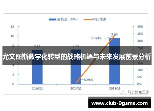 尤文图斯数字化转型的战略机遇与未来发展前景分析 尤文图斯数字化转型的战略机遇与未来发展前景分析