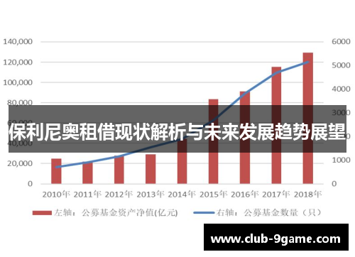 保利尼奥租借现状解析与未来发展趋势展望 保利尼奥租借现状解析与未来发展趋势展望