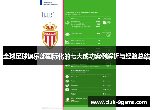 全球足球俱乐部国际化的七大成功案例解析与经验总结 全球足球俱乐部国际化的七大成功案例解析与经验总结
