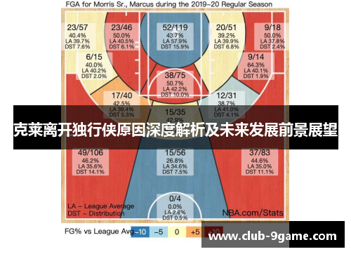 克莱离开独行侠原因深度解析及未来发展前景展望 克莱离开独行侠原因深度解析及未来发展前景展望