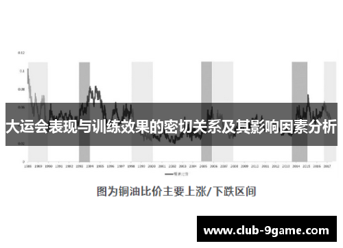 大运会表现与训练效果的密切关系及其影响因素分析 大运会表现与训练效果的密切关系及其影响因素分析