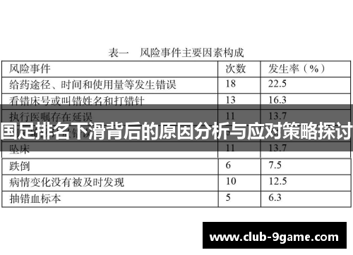 国足排名下滑背后的原因分析与应对策略探讨 国足排名下滑背后的原因分析与应对策略探讨
