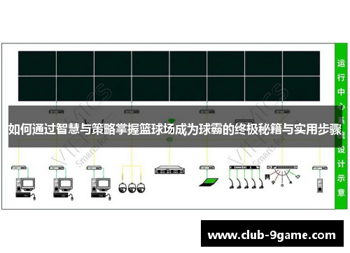如何通过智慧与策略掌握篮球场成为球霸的终极秘籍与实用步骤 如何通过智慧与策略掌握篮球场成为球霸的终极秘籍与实用步骤