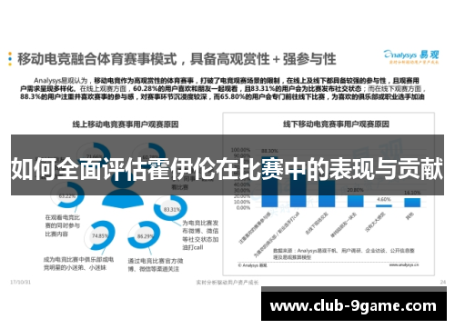 如何全面评估霍伊伦在比赛中的表现与贡献 如何全面评估霍伊伦在比赛中的表现与贡献