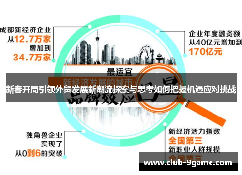 新春开局引领外贸发展新潮流探索与思考如何把握机遇应对挑战 新春开局引领外贸发展新潮流探索与思考如何把握机遇应对挑战