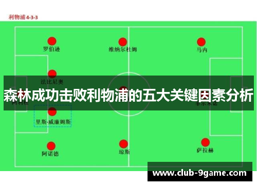 森林成功击败利物浦的五大关键因素分析 森林成功击败利物浦的五大关键因素分析