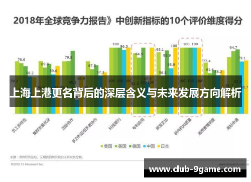 上海上港更名背后的深层含义与未来发展方向解析 上海上港更名背后的深层含义与未来发展方向解析