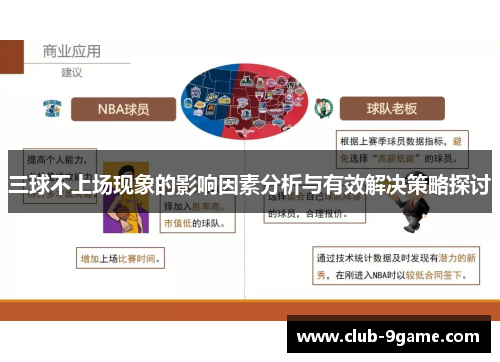 三球不上场现象的影响因素分析与有效解决策略探讨 三球不上场现象的影响因素分析与有效解决策略探讨