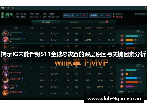 揭示IG未能晋级S11全球总决赛的深层原因与关键因素分析