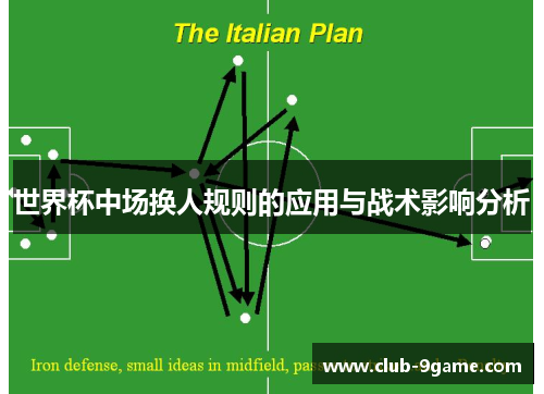 世界杯中场换人规则的应用与战术影响分析 世界杯中场换人规则的应用与战术影响分析
