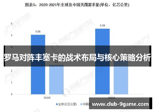 罗马对阵丰塞卡的战术布局与核心策略分析 罗马对阵丰塞卡的战术布局与核心策略分析