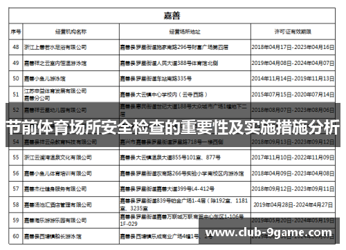 节前体育场所安全检查的重要性及实施措施分析 节前体育场所安全检查的重要性及实施措施分析