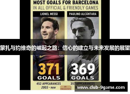 蒙扎与约维奇的崛起之路:信心的建立与未来发展的展望 蒙扎与约维奇的崛起之路:信心的建立与未来发展的展望