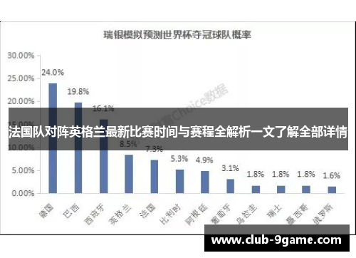 法国队对阵英格兰最新比赛时间与赛程全解析一文了解全部详情 法国队对阵英格兰最新比赛时间与赛程全解析一文了解全部详情