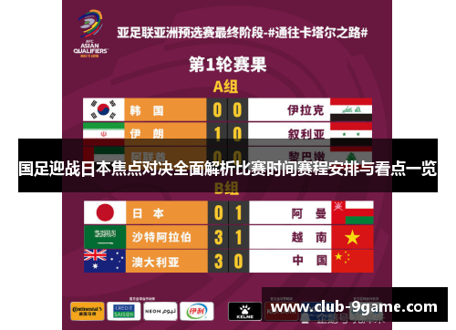国足迎战日本焦点对决全面解析比赛时间赛程安排与看点一览 国足迎战日本焦点对决全面解析比赛时间赛程安排与看点一览