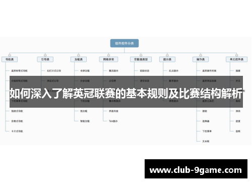 如何深入了解英冠联赛的基本规则及比赛结构解析 如何深入了解英冠联赛的基本规则及比赛结构解析