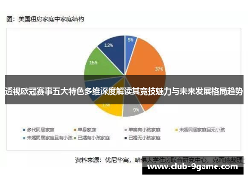 透视欧冠赛事五大特色多维深度解读其竞技魅力与未来发展格局趋势