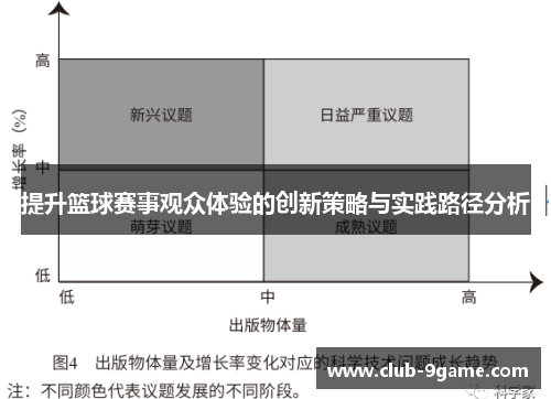 提升篮球赛事观众体验的创新策略与实践路径分析