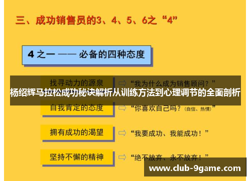 杨绍辉马拉松成功秘诀解析从训练方法到心理调节的全面剖析 杨绍辉马拉松成功秘诀解析从训练方法到心理调节的全面剖析