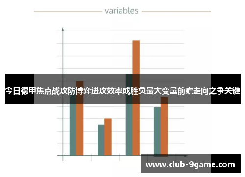 今日德甲焦点战攻防博弈进攻效率成胜负最大变量前瞻走向之争关键