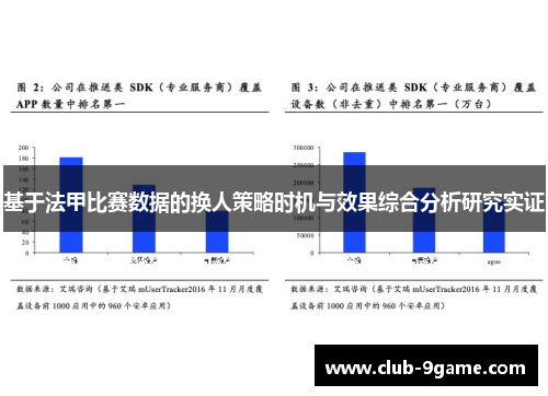 基于法甲比赛数据的换人策略时机与效果综合分析研究实证
