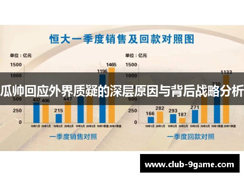 瓜帅回应外界质疑的深层原因与背后战略分析